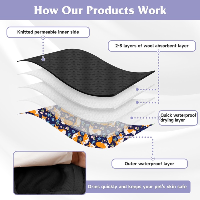 Barklincharm 4 Pack Reusable Female Dog Diaper, Highly Absorbent Doggie