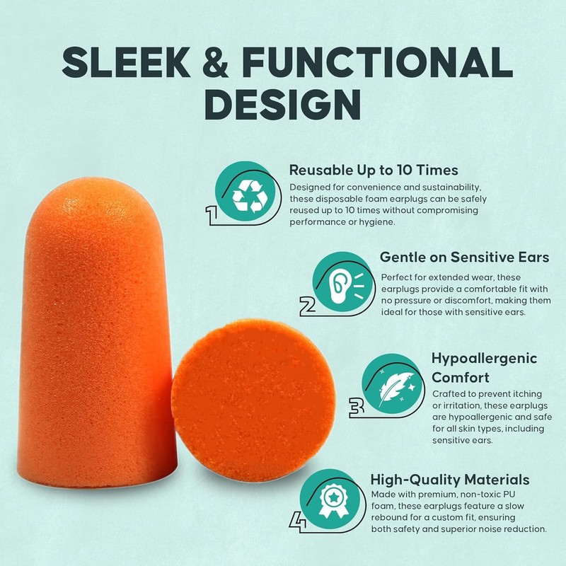 SNZOZE 30 Pairs Ultra Soft Foam Ear Plugs, Perfect for