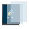 BROTECT Anti-Glare Screen Protector for Kobo Sage (Pack of 2)