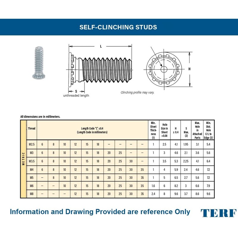 TERF® M6 (6mm) X 20mm Self Clinch Studs Screw M6