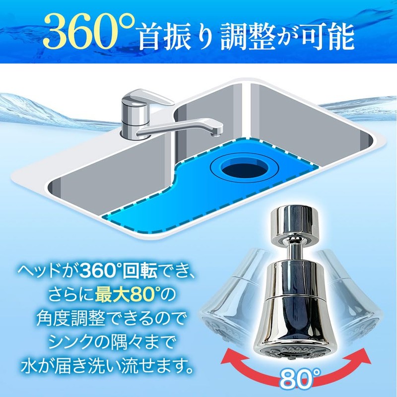 Wada Industry Faucet Shower Head Tap Tip Water Saving Kitchen