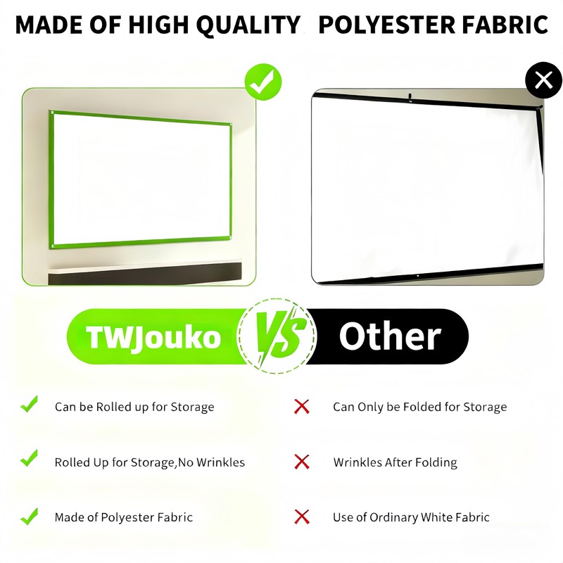 Portable Projection Screen with Single-Support Tripod Stand, Indoor and Outdoor
