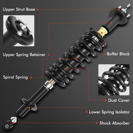 A-Premium Rear Load Adjusting Shock Absorber with Coil Spring Compatible with Ram ProMaster 1500 2014-2023, 2-PC Set