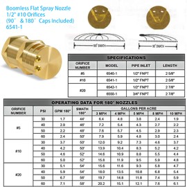Boomless Spray Nozzle 1/2" FPT #10 Orifices (90° & 180° Caps Included) 4.2 GPM @ 40 PSI #6541-1, 6541 1, 6541-01, 654101, 65411 (4.2 GPM)