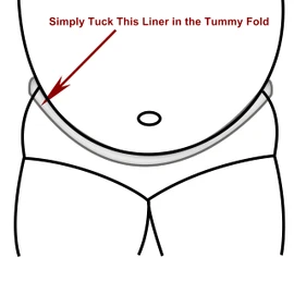 Tummy Liners for Sweat Rash - Cotton Terrycloth + Brushed Cotton - Under Belly Sweat Liners Belly Pad for Skin Rash – 3PCS (XX-Large)