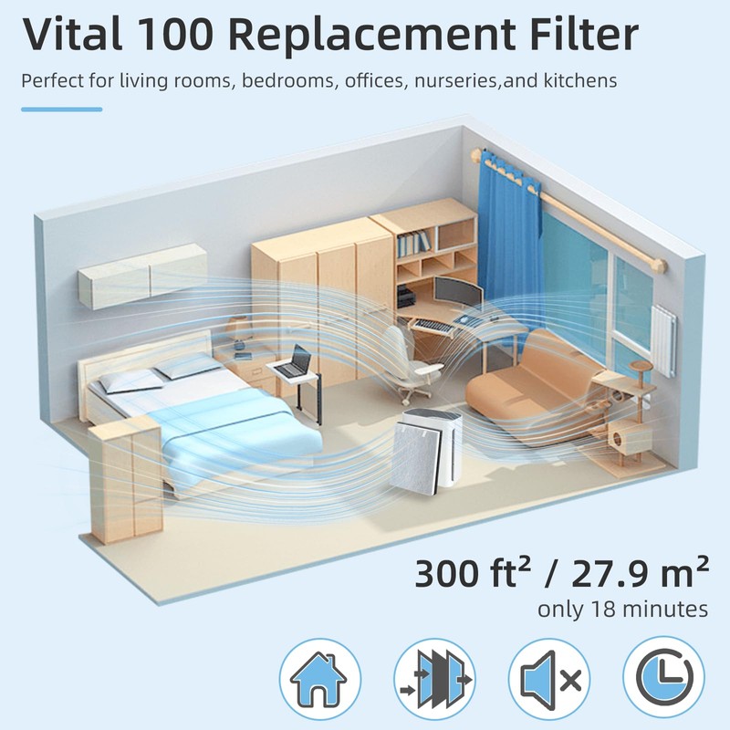 Vital 100 HEPA Filter, Vital 100 Filter Replacement Compatible with