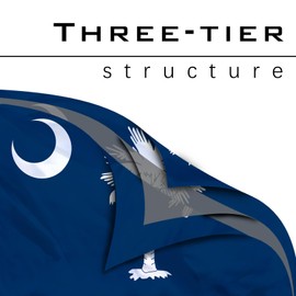 South Carolina State Flag 3x5 Double Sided SC State Flags Heavy Duty 100% Polyester with 2 Brass Grommets for Outdoor Indoor Wall