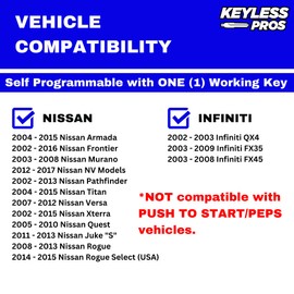 KeylessPros 3-Button Replacement Keyless Entry Remote Key Fob, Compatible with Nissan Armada Pathfinder Frontier Murano Titan Quest Xterra Sentra Versa, Infiniti FX35 FX45 QX4, KBRASTU15 (2-Pack)