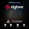 Tuya Zigbee Smart Home Hub M Gateway,Matter Controller,Thread Router