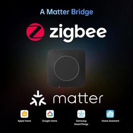 Tuya Zigbee Smart Home Hub M Gateway,Matter Controller,Thread Router
