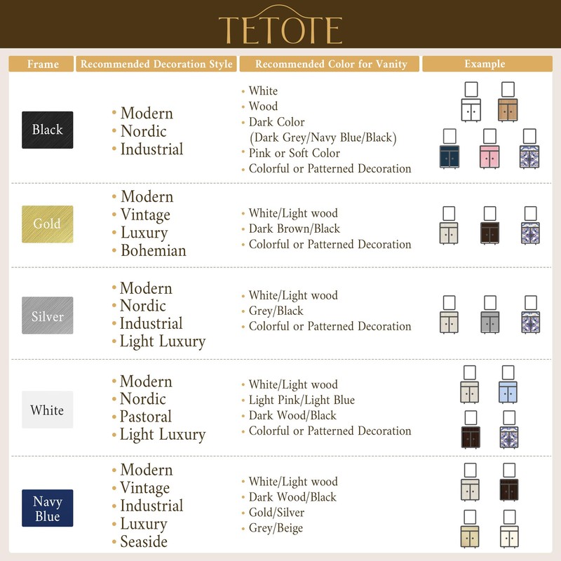 TETOTE Black Framed Mirrors for Bathroom, 2 Inch Thick Frame