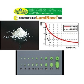 Toho Industry Luminous Ball Hard Value 8H Green No. 6