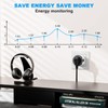 Pack of 2 WLAN Smart Sockets, Smart Home WiFi Socket