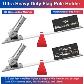 316 Stainless Steel Flag Pole Holder, Marine Grade Ultra Heavy Duty Flag Pole Mount, Outside House Flag Pole Bracket, Flagpole Mounting Bracket, Outdoor Adjustable Flag Holder - Mirror Polishing, 1 in