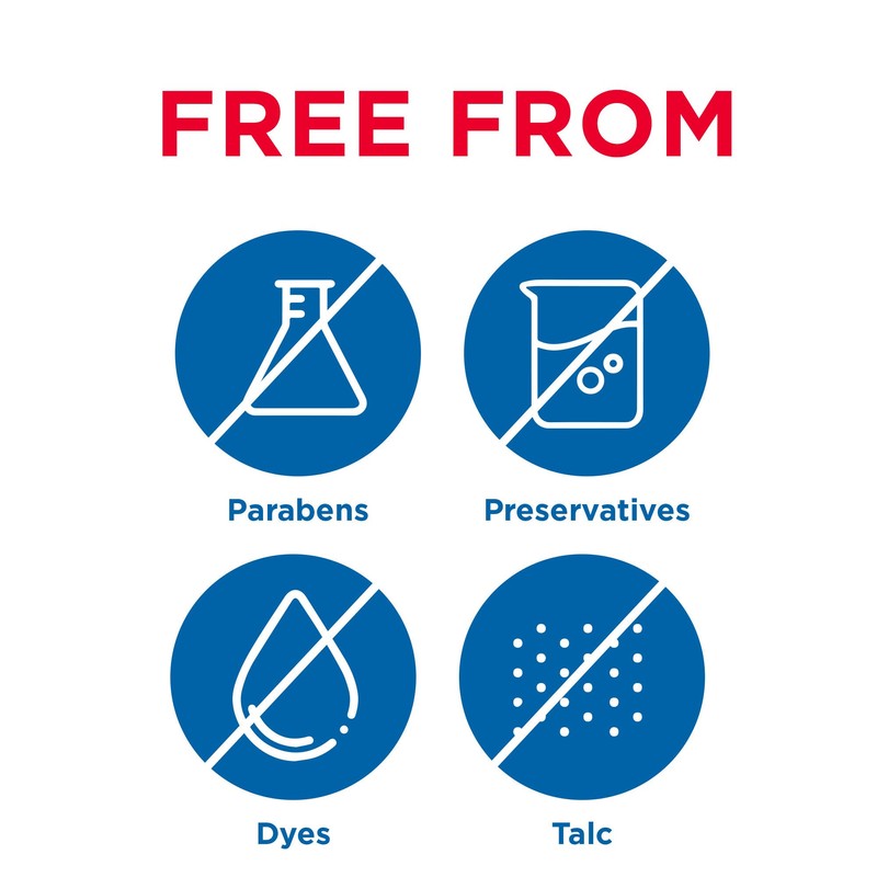 Boudreaux's Butt Paste for Sensitive Skin Diaper Rash Cream, Ointment