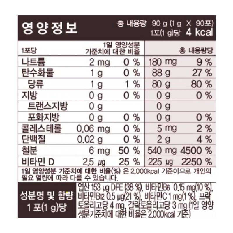 Ildong Hoodis TruMom Hemotintin Plus Breast Milk Nutrition Enhancer /
