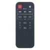 Beyution RMT-HSB318 Replace Remote Control Fit for Insignia NS-HSB318 RMT-HSB318