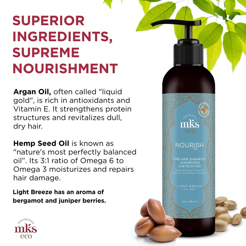 MKS-Eco - Hydrate Daily Shampoo Light Breeze - 296ml