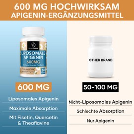 AureaSalus Liposomal Apigenin 600 mg, Extra Strong Apigenin Capsule - High Dose, with Fisetin, Quercetin and Theaflavins (Pack of 60)
