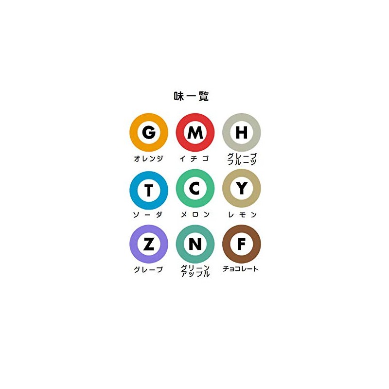 Metro Candy Tokyo 14.1 oz (400 g)