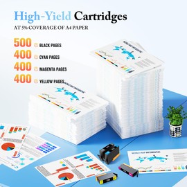 LxTek 923 Ink Cartridges Combo Pack Without Chip Replacement for HP Ink 923 923XL 923e for OfficeJet 8120e 8122e 8124e Pro 8135e 8138e 8139e 8130e 8132e (4 Pack Black Cyan Yellow Magenta)