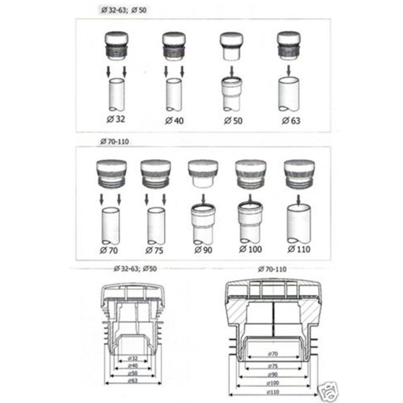 Hyp Ventilation Valve for Sanitary Facilities/Sewers – HYP Air Balance: