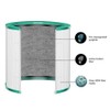 True HEPA Filter Compatible with Dyson Pure Cool Link and
