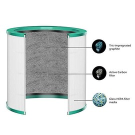 True HEPA Filter Compatible with Dyson Pure Cool Link and Tower Purifier TP02 and TP03 Models, Approx7.5 (Fit 1st & 2nd Generation), Part # 968126-03