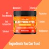 Keto-Pro Keto Electrolytes 250g | Keeping You Electric | Electrolyte