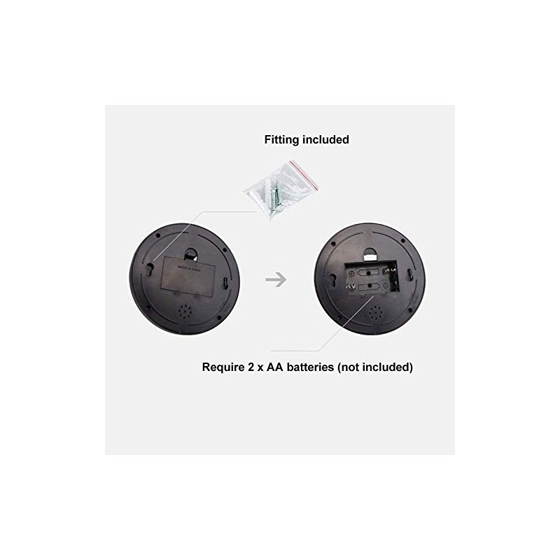 Sentry CCTV 4X Immitation Dummy Fake Dome CCTV Camera Fake