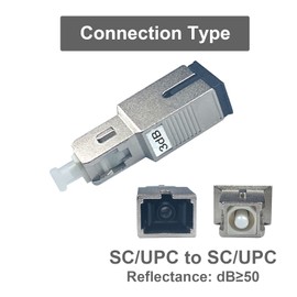 GwliUni 5Pcs 3dB SC-UPC Fiber Optic attenuator, Fiber Signal Attenuation Converter, SC Inserts Connector