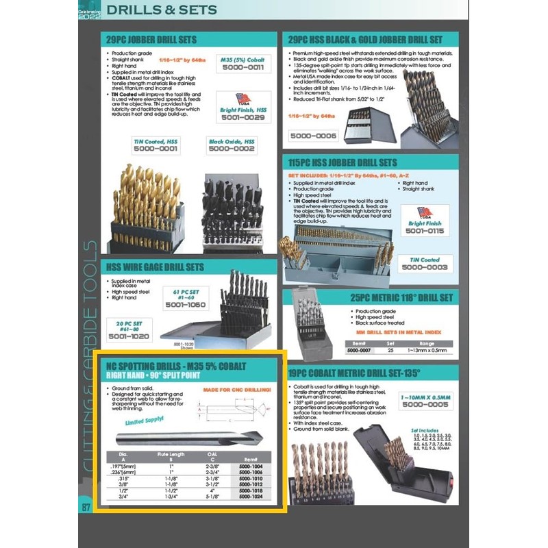 HHIP 5000-1006 - .236 X 2-3/4" 90 Degree M35 5%
