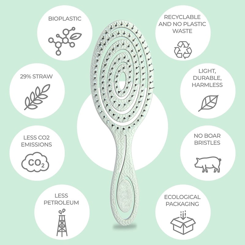 ETHEL Organic Hair Brush without pulling for women, men &