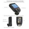Godox Xpro-C 2.4G X System TTL Wireless Trigger Transmitter with