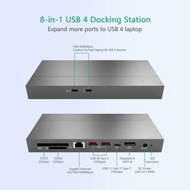 USB 4 Dock with 2X USB 4 (40Gb/s), DP, SD4.0, CFast2.0 Card Slot, RJ45, Gen2 10gb USB-A USB-C,120W DC Power for Mac/PC,USB 4 Hub with 2.3ft Cable