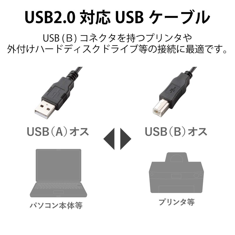 エレコム RoHS指令準拠&環境配慮パッケージ エコUSBケーブル USB2.0 A-Bタイプ 5m ブラック U2C-JB50BK