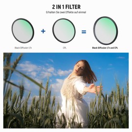 NEEWER 2 in 1 CPL Polarising Filter + Black Diffusion 1/4 Filter, 58 mm Circular Polarising Filter, Soft Camera Lens Effect Filter with Slim Aluminium Frame and Multi-Coated Optical Glass