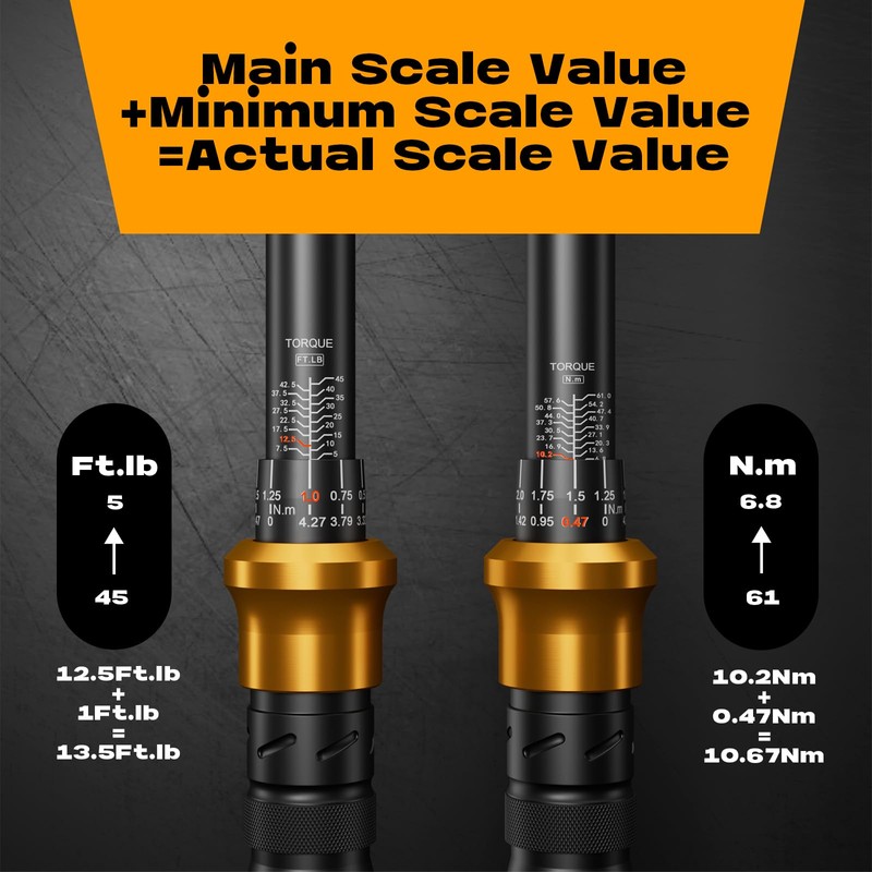 TAGVIT 3/8-Inch Drive Spark Plug Socket Set with Click Torque