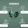 SonicShop EarWorkers - High Quality Ear Protection for Work, Office