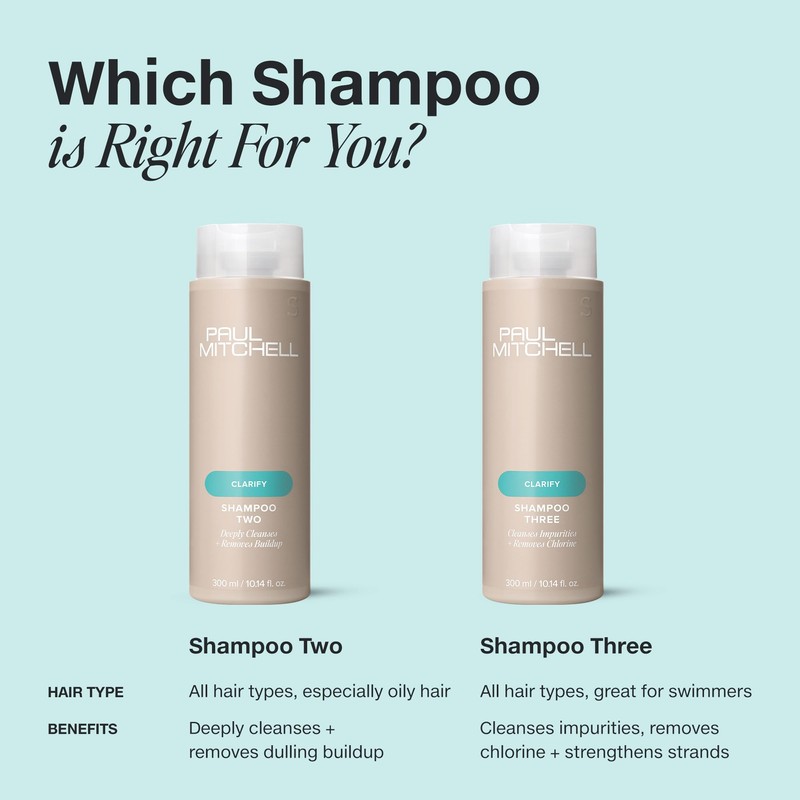 Paul Mitchell Shampoo Two, Clarifying Shampoo, Deep Cleanses + Removes