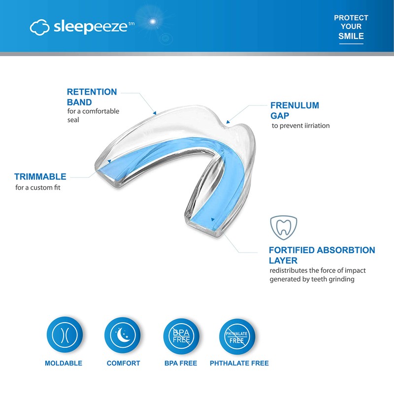 Sleepeeze Night Guard - Custom Fit Mouth Guard Designed For