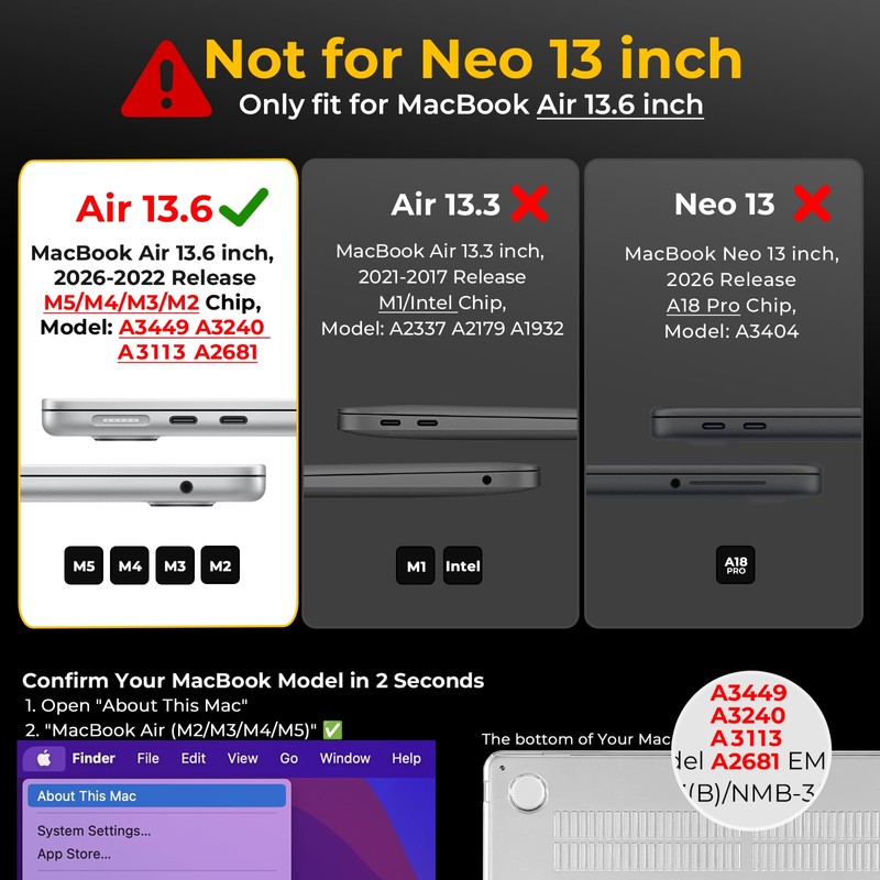 EooCoo Compatible with MacBook Air 13 inch Case M5 2026-2022