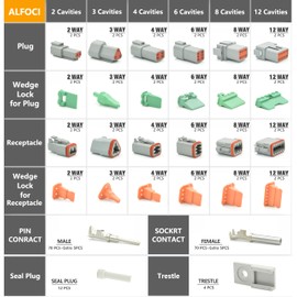 215 PCS Deutsch Connector Kit, DT 2 3 4 6 8 12 Pin Connectors, IP67 Waterproof Electrical Connectors Plug with 75 Pairs Size 16 Stamped Contacts for Car Truck Boat (2SETS 215PCS)
