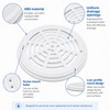 8-Inch Pool Main Drain Cover for In-Ground Pools – ABS