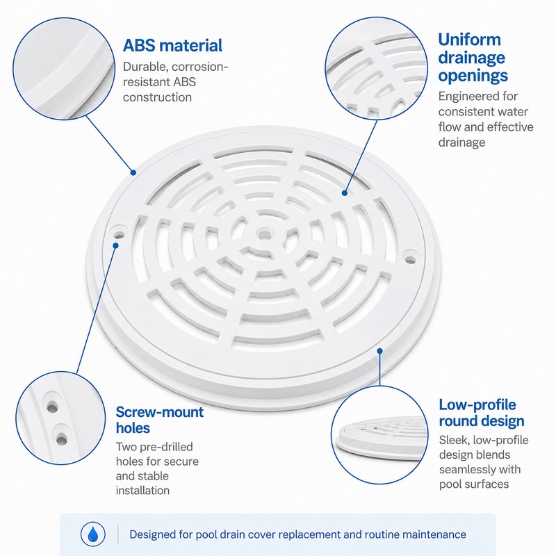 8-Inch Pool Main Drain Cover for In-Ground Pools – ABS