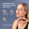 Isdin Isdinceutics Vital Eyes, Crema Contorno De Ojos Antiar