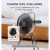 Claymore V600+ Black Rechargeable Portable Fan – 7,800mAh Battery, 4-Speed