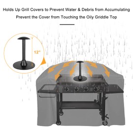 TBTeek - Cubierta de parrilla para parrilla para exteriores, para barbacoas pequeñas, cubiertas de mesa de parrilla de gas, evita que se acumula agua y recolecte escombros, se adapta a todas las