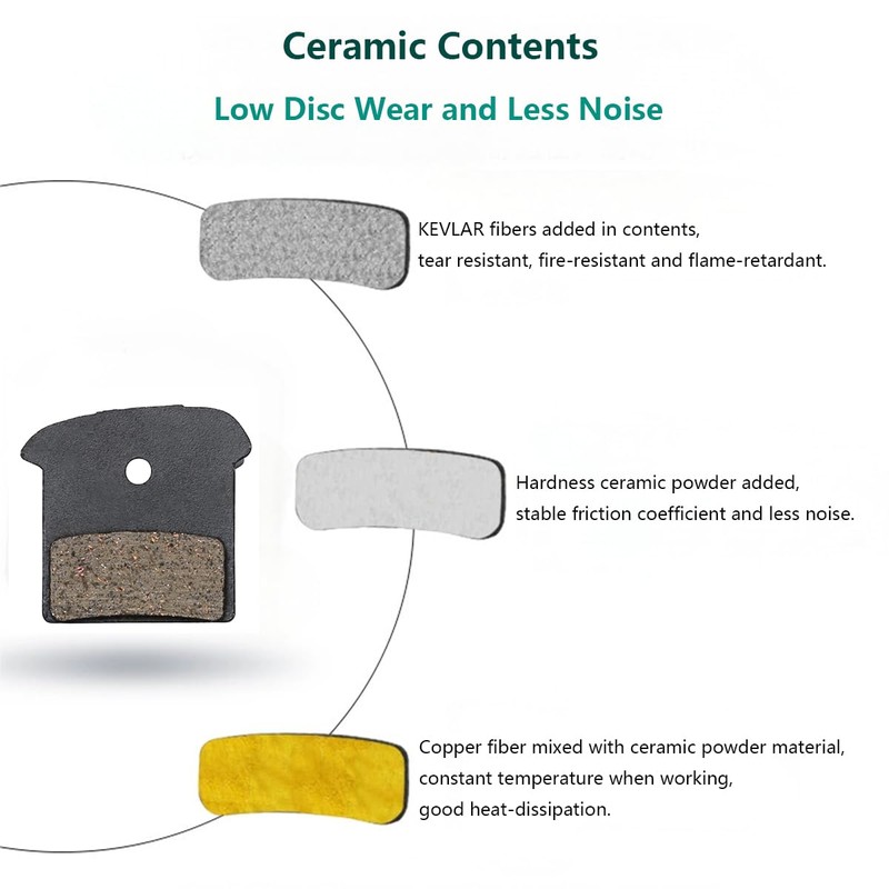 Bike Brake Pads with Cooling Fin, Bicycle Brake Pads for