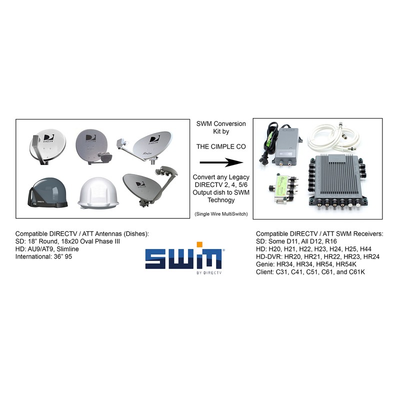 DIRECTV Now ATT SWM16 Kit